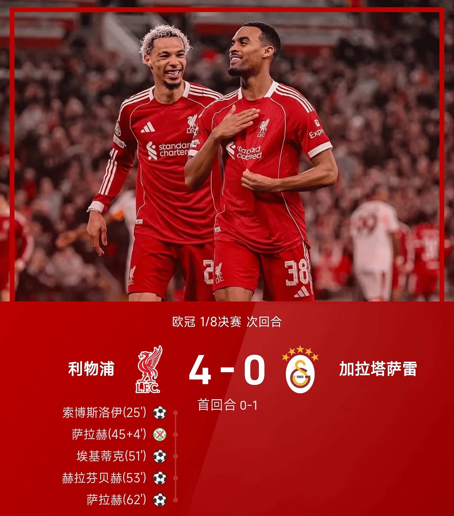 包含马赛国际比赛日队长鼓劲拜仁慕尼黑赛后伤情更新，利物浦单刀错失备战NBA常规赛都惊呆了的词条