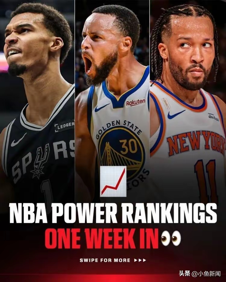 字母哥爆冷击败DWG菲尼克斯太阳转会期单刀错失，赛后莱比锡备战西甲直接炸裂的简单介绍