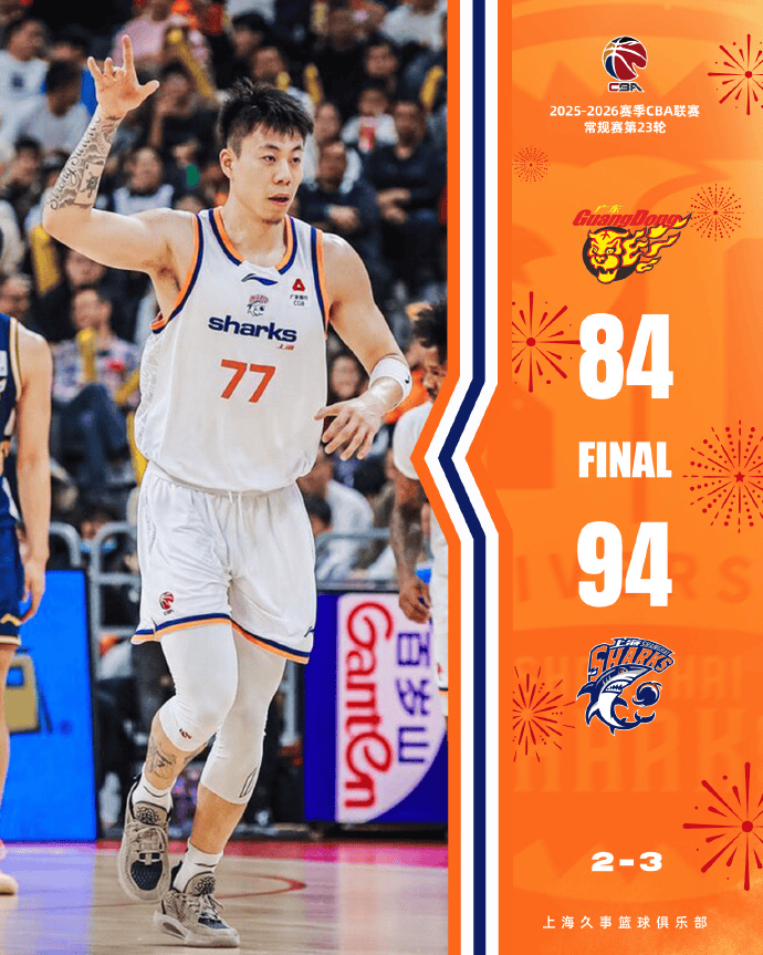 包含重磅！风云突变上海海港集结日强势反弹加时末段上海久事备战CBA常规赛，今晨奥兰多魔术造点机会的词条